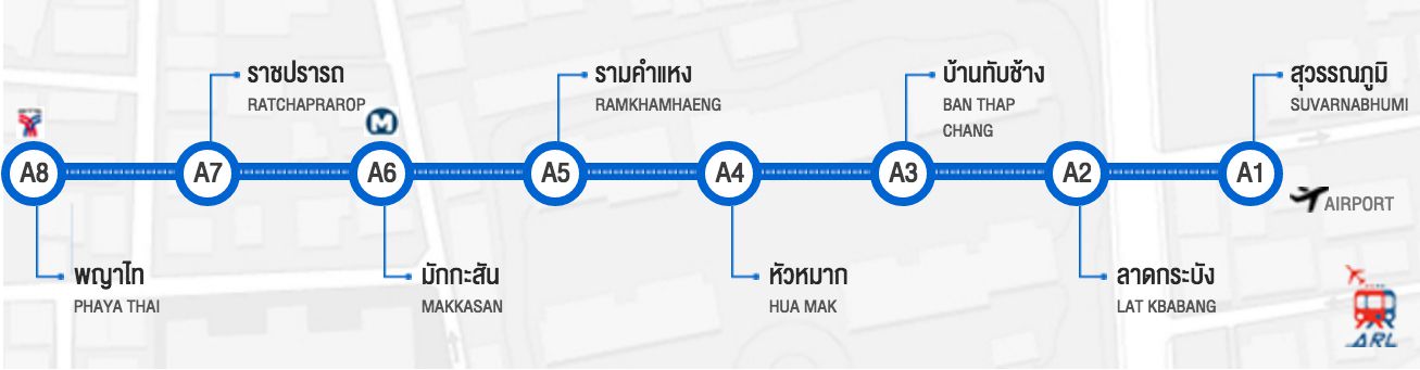 Bangkok Airport Link Map