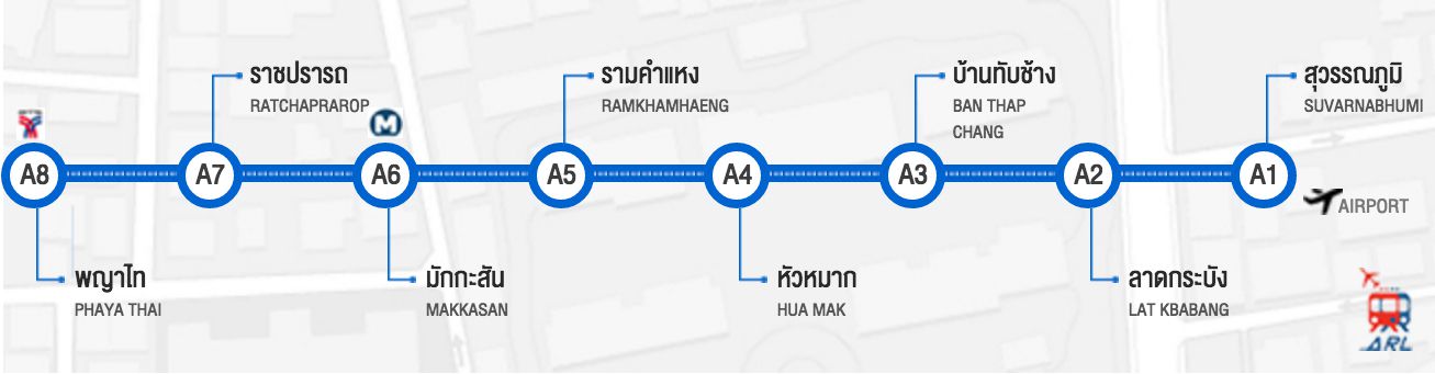 Bangkok Airport Train Map