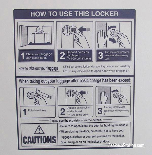 Very often key lockers will have printed instructions showing how to use them