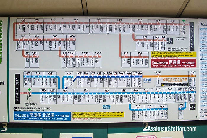 A fare chart for destinations on Keikyu, Keisei, and Hokuso railway lines