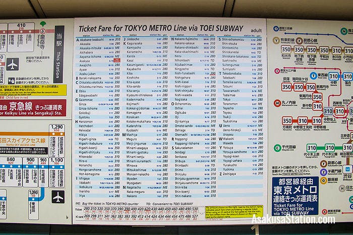 Ticket fares for Tokyo Metro destinations via the Toei Subway