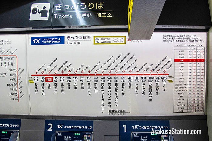 The fare table above the ticket machine