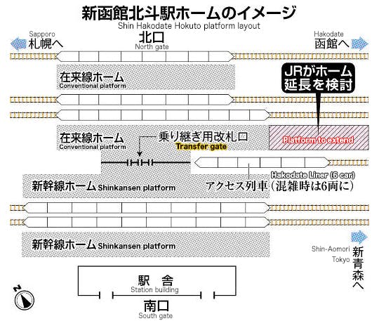 Shin-Hakodate-Hokuto Station Layout Plan