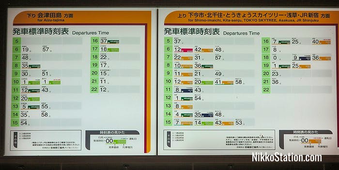The timetables above the fare chart